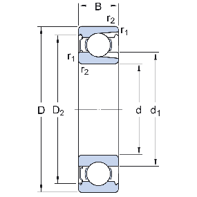 SKF sporkugleleje, 308-Z