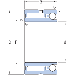 SKF nåleleje, NKIA 5906